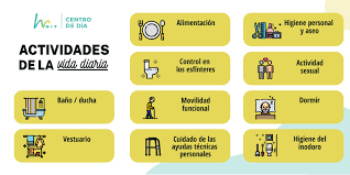 actividades