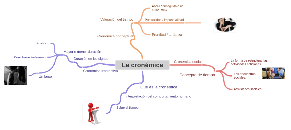 cronemica