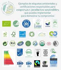 empresas sostenibles ejemplos